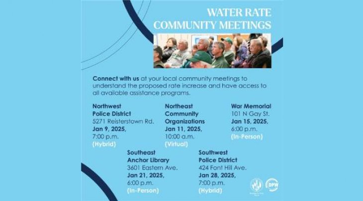 Connect with DPW at the Police Commander Community Meetings ...