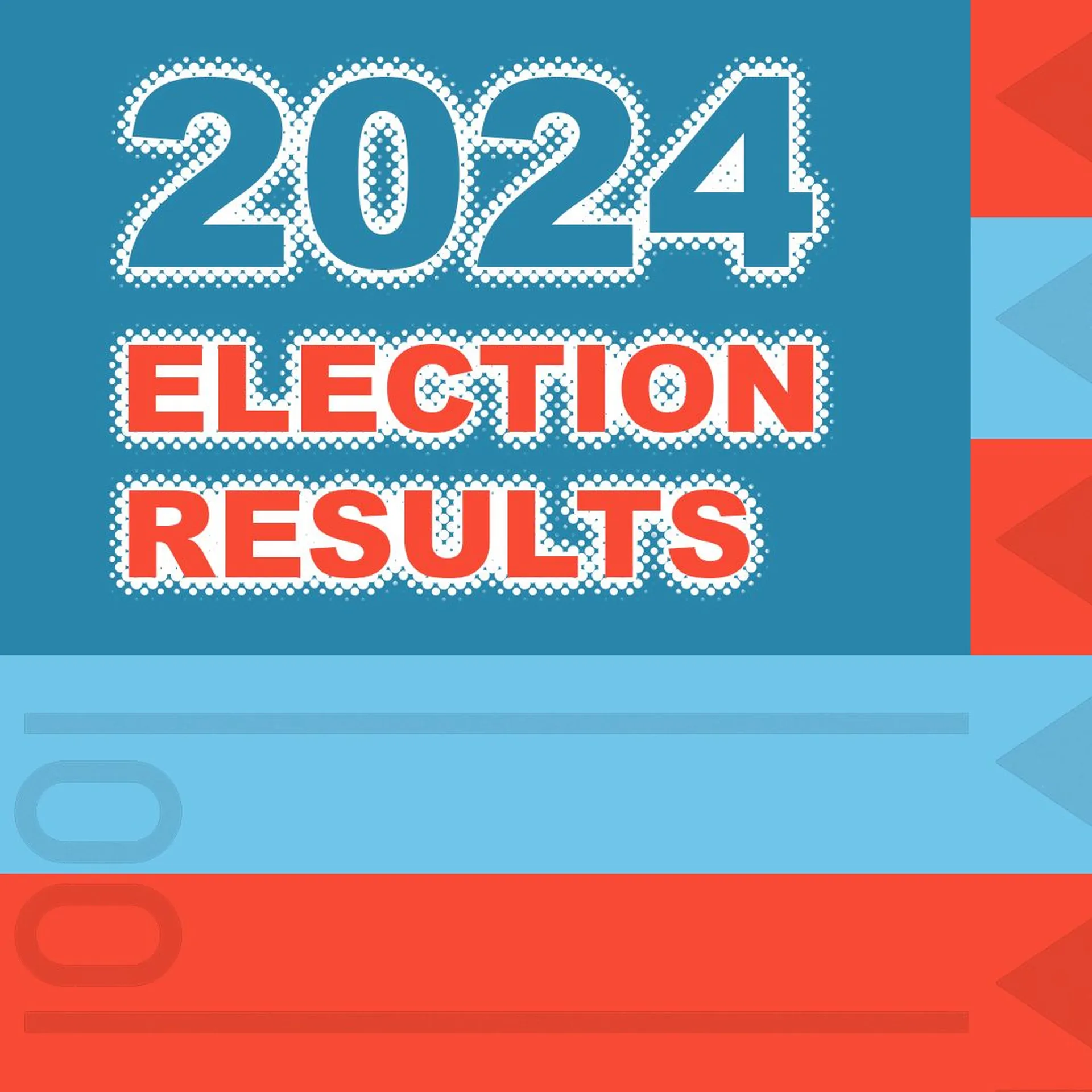 U.S. election results 2024: Live map updates