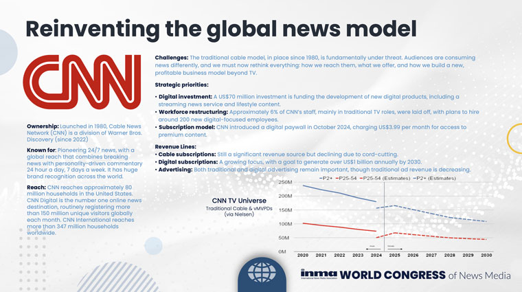 INMA: CNN CEO says news company Web site will focus on ...