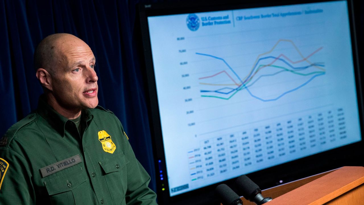 Senate panel delays vote on new ICE director | CNN Politics