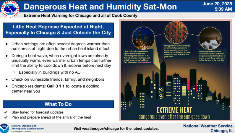 Press Release: Reminder: Cooling Centers open during extreme heat