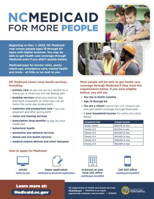 Toolkit: Free materials for talking about NC Medicaid ...