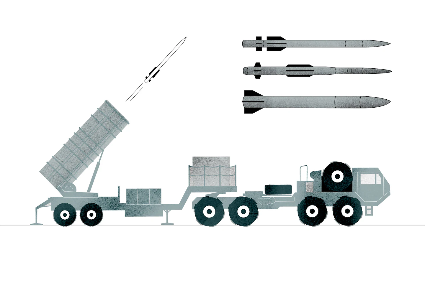 These are the Western air defense systems protecting Ukraine - The ...