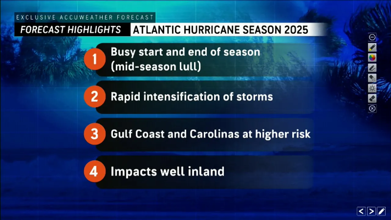 Active 2025 hurricane season forecast