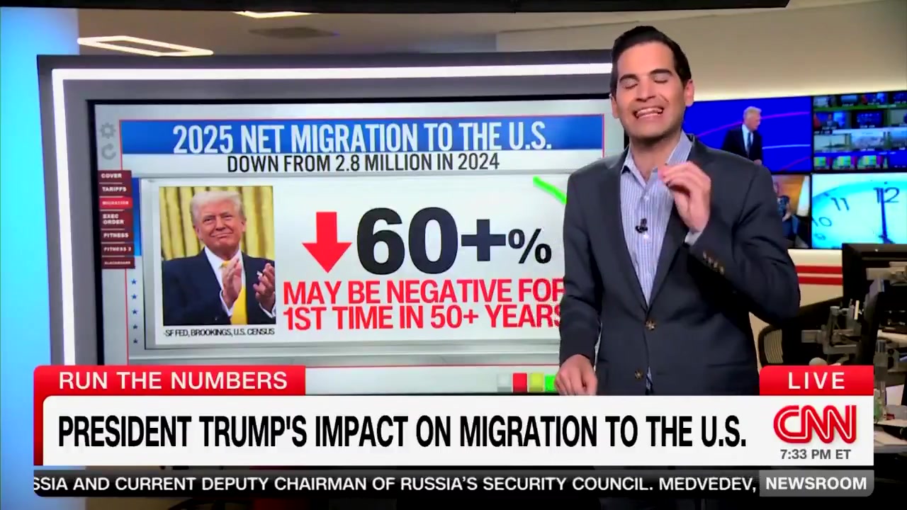 [Video] US Faces Historic Shift as Net Migration Drops by 2.8 Million for First Time in 50 Years