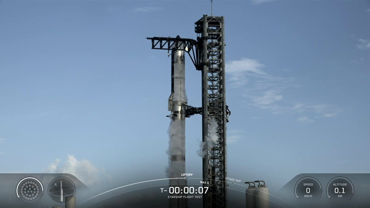 [Video] SpaceX's Starship Launches Successfully in Historic Test Flight Today
