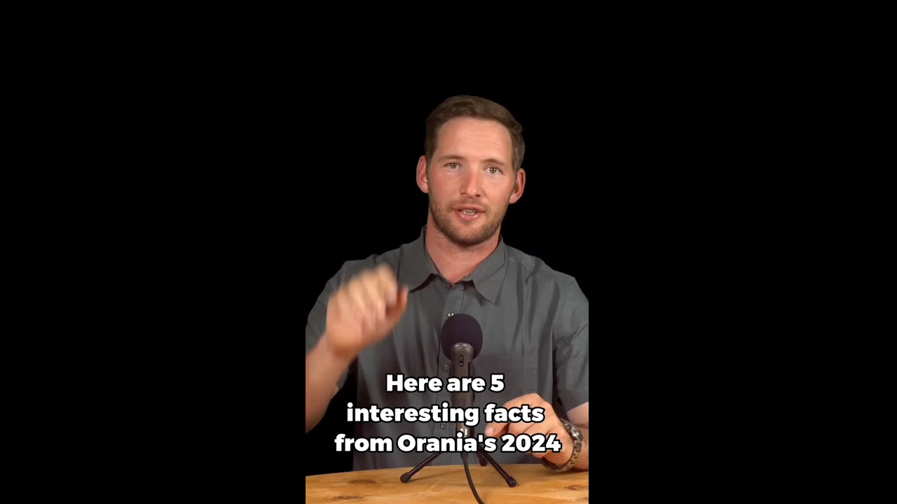 [Video] Orania's Population Surges 5.4% as Salaries Rise and Food Prices Fall