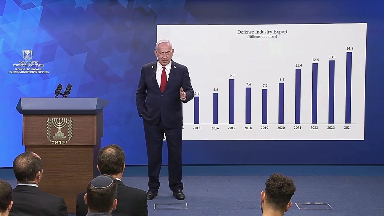 [Video] Netanyahu announces plan for independent and powerful arms industry